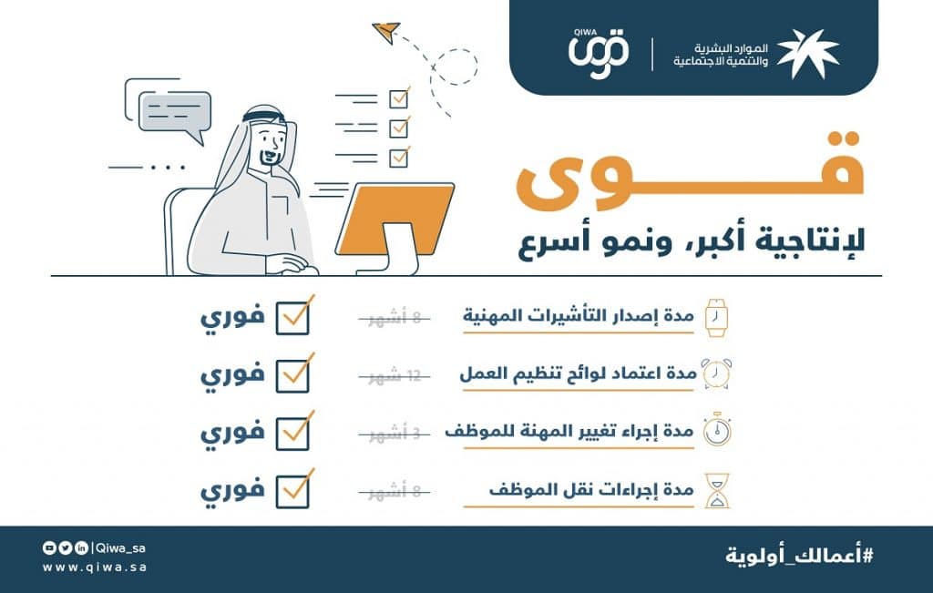 “الموارد البشرية” توضح أنه لا يمكن نقل خدمات هذا النوع من الموظفين