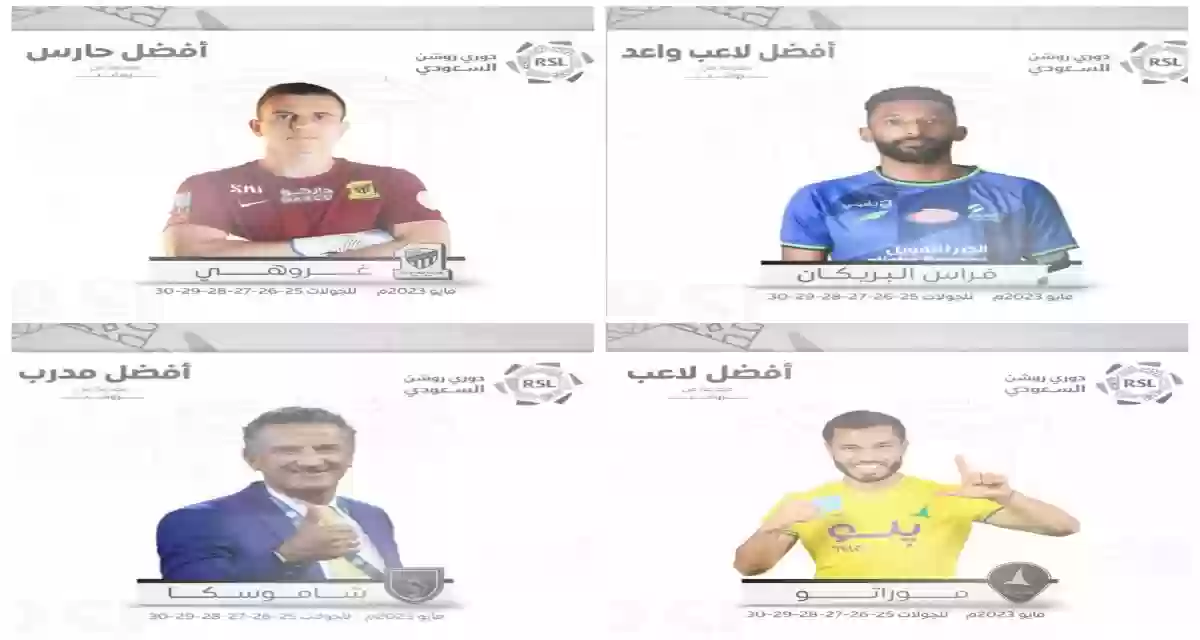 دوري روشن: سعودي و3 برازيليين.. الأفضل في شهر مايو 