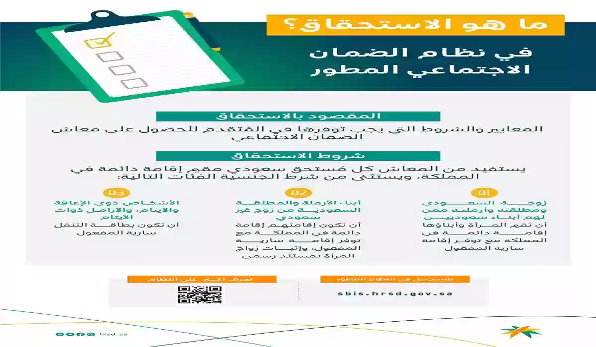 الضمان المطور يعلن رابط التقديم لمستفيد قديم hrsd.gov.sa