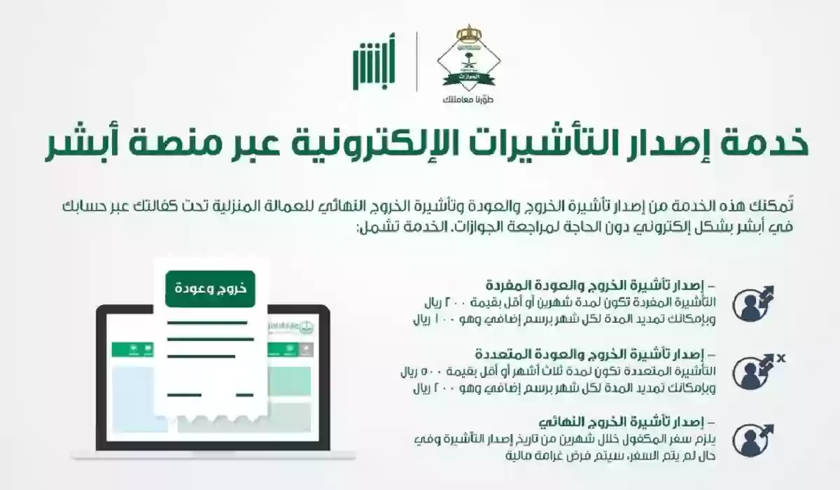 ما هي موانع وشروط الخروج النهائي من السعودية