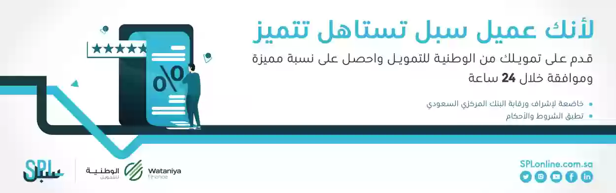 شركات تعطي تمويل للمؤسسات بدون شروط.. منتجات تمويلية متوافقة مع الشريعة في السعودية