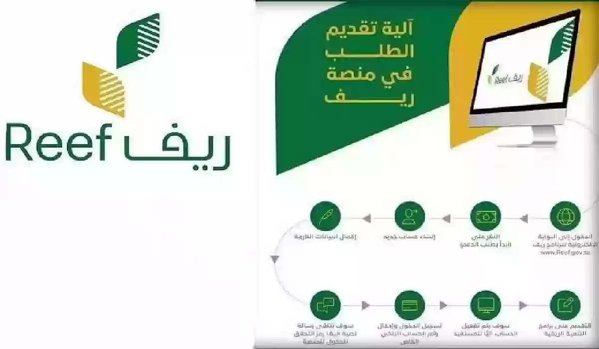 وزارة البيئة في المملكة شروط التسجيل في دعم الريف للسمن