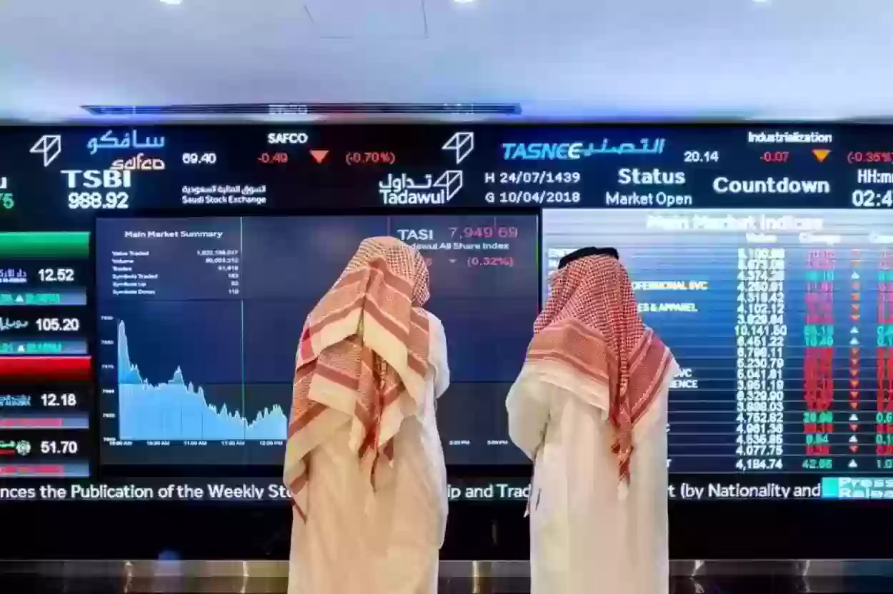 شركة أيان السعودية تحقق مكاسب كبيرة في البورصة السعودية اليوم