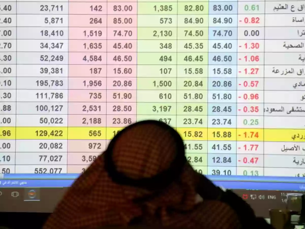 تحديث مستمر | سعر سهم التصنيع (2060) تداول مباشر اليوم مع توقعات وتوصيات الخبراء