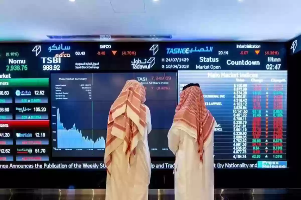 متى يغلق سوق الاسهم؟! مواعيد عمل سوق الأسهم السعودية