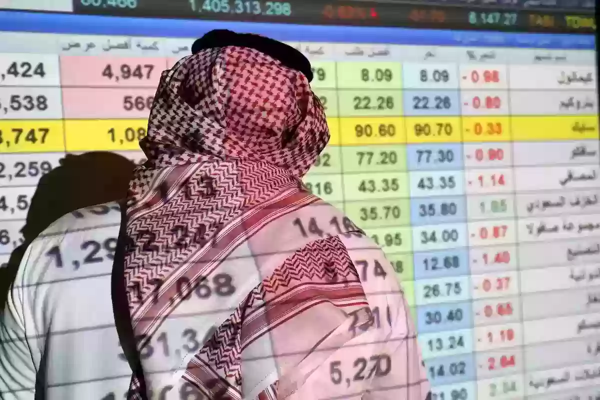 سعر سهم أماك (1322) تداول مباشر مع توقعات وتوصيات الخبراء