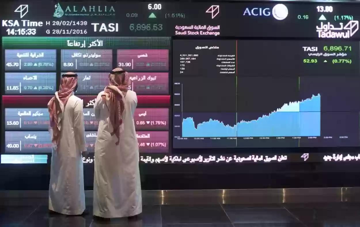 مؤشرات إيجابية في حركة البورصة السعودية