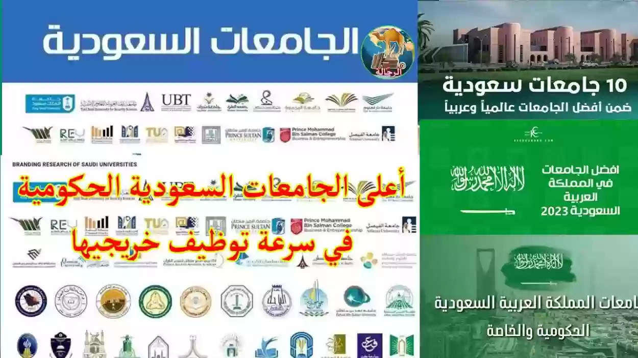 أبرز الجامعات السعودية في تصنيفات QS،