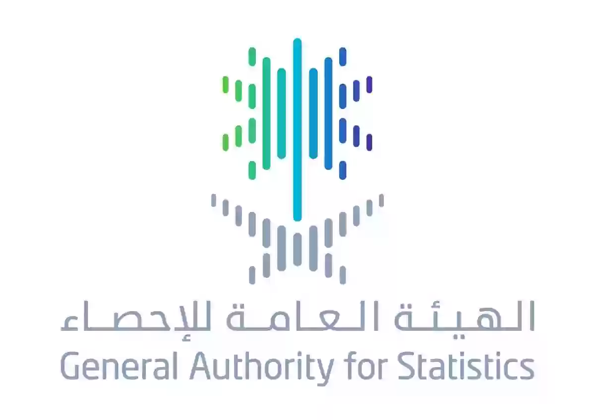 53% نسبة النساء اللواتي لديهن تصور سلبي عن حالتهن الصحية