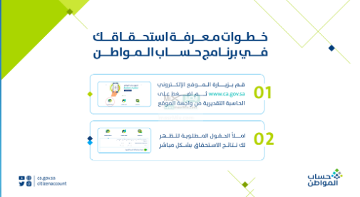 حاسبة حساب المواطن كم للفرد وكيف يتم احتساب الدعم للعائلة