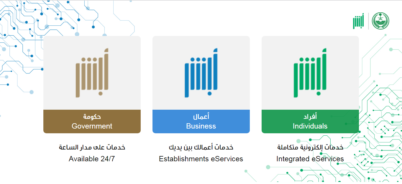 غرامة استعمال الفرامل بشكل مفاجئ على الطريق في السعودية 1444