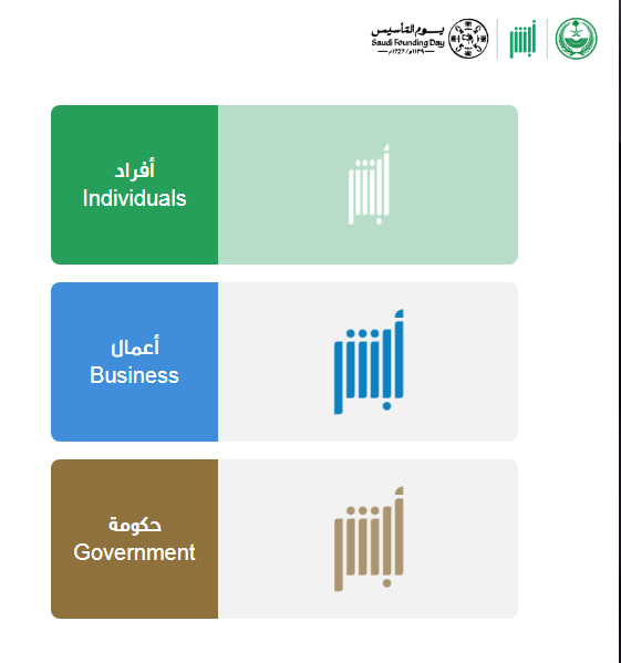 خدمة الاستعلام عن صلاحية الاقامة في السعودية برقم الاقامة فقط أبشر 1444