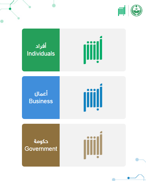 تفعيل أبشر عن طريق الجوال بدون بصمة