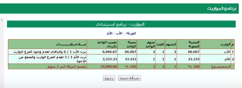 رابط حساب الميراث وزارة العدل