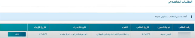 الاستعلام عن طلب قرض الاسرة بنك التسليف 1444