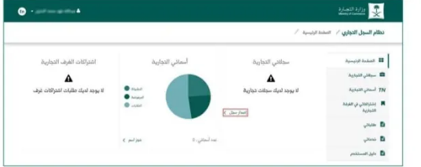 هل يحق لغير السعودي فتح متجر الكتروني 1445