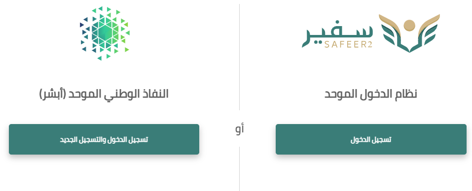 تخصصات الابتعاث الخارجي للبكالوريوس 1445