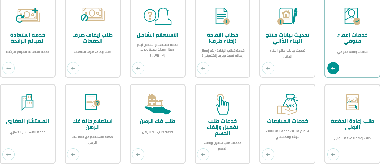 هل استطيع رهن بيتي للبنك 1445 في السعودية