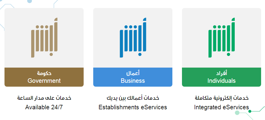 كيف اعرف السلاح المصرح باسمي؟