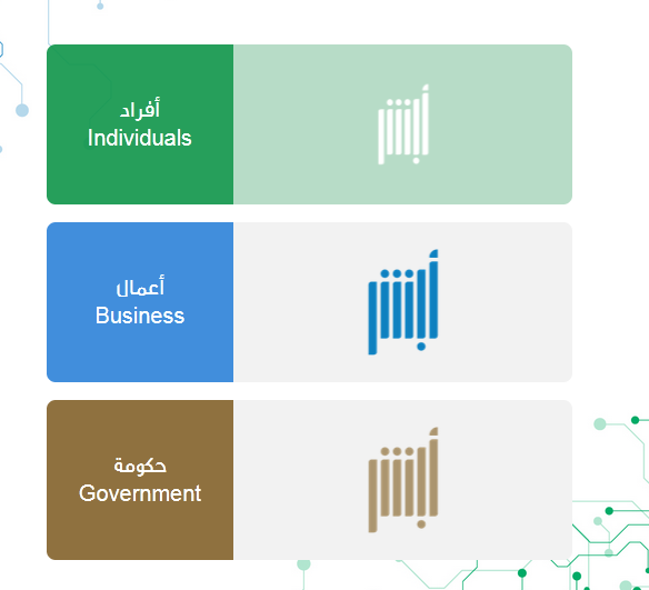 تحديث رقم الجوال في توكلنا 1445