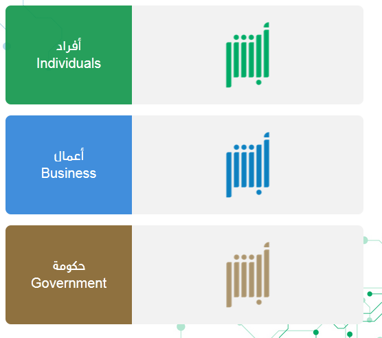 طريقة استخراج ورقة إصلاح سيارة باسم البنك الراجحي 1445 كيف اطلع ورقة اصلاح من الراجحي؟